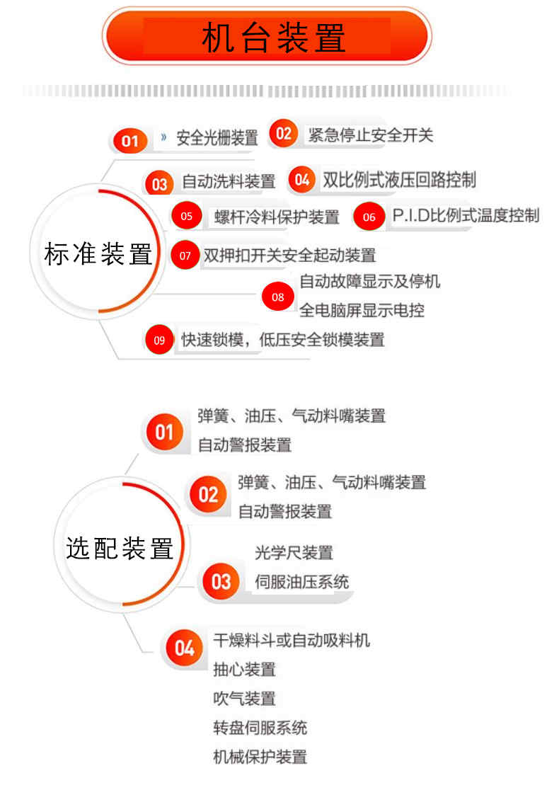 立式圓盤注塑機(jī)機(jī)臺(tái)裝置介紹