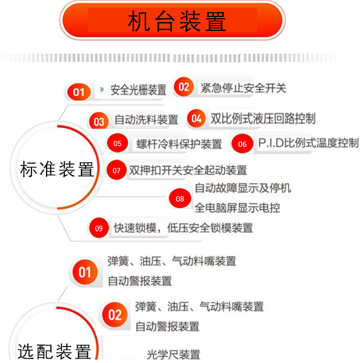 圓盤(pán)機(jī)注塑機(jī)機(jī)臺(tái)裝置